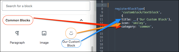 Gutenberg tutorial, block classification, gutendev, gutenberg