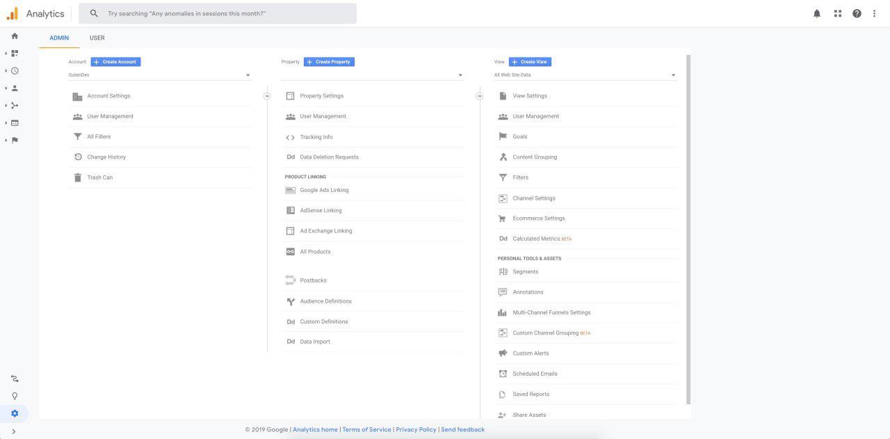 Google Analytics Dashboard  - Admin Panel Using Google Analytics for WordPress